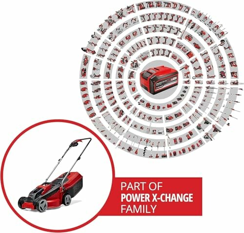 Einhell Power X-Change Werkzeuge und Rasenmäher